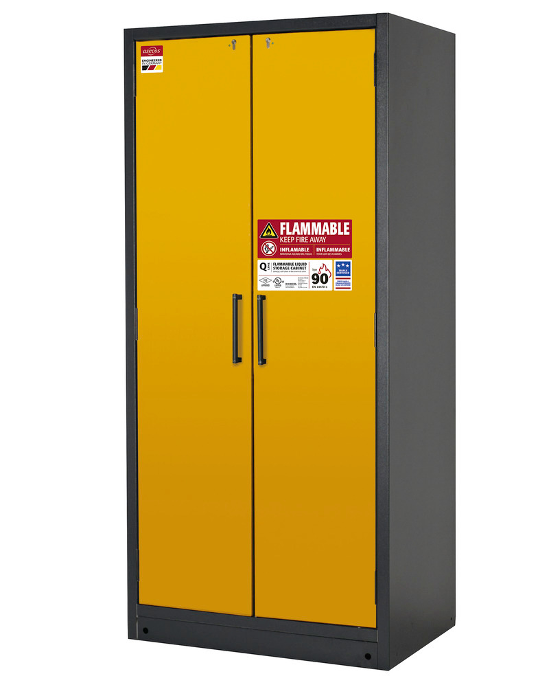 Safety Storage Cabinet - 900 mm Wide - FM Approved - 90 Minute Fire ...