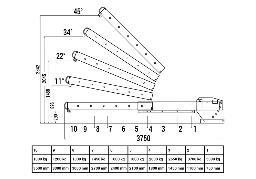 crane-arm-extendable-and-height-adjustable-load-capacity-1000-5000